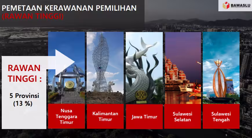 Lima provinsi kategori rawan tinggi.