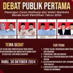 debat publik pilkada banda aceh