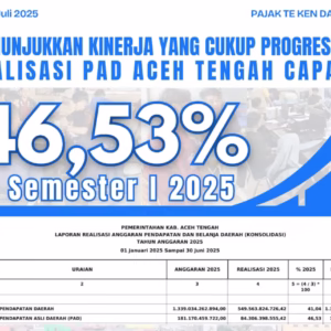 Realisasi PAD versi Pemkab Aceh Tengah