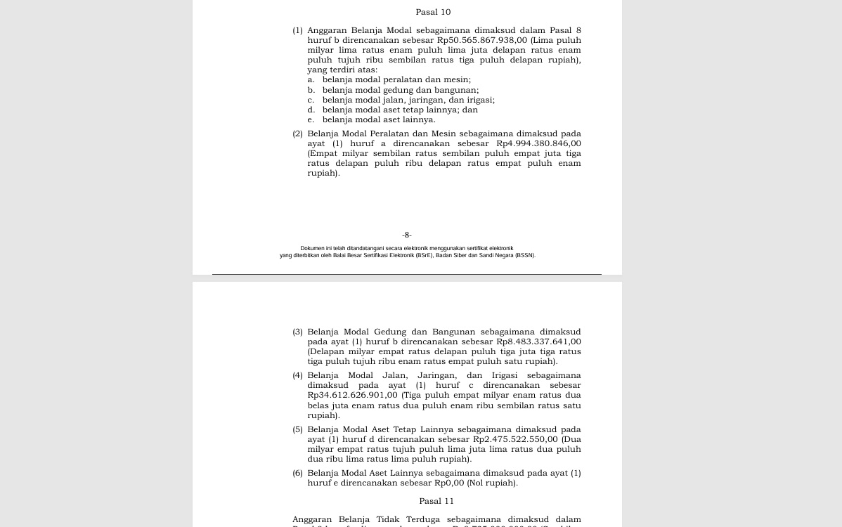 Belanja modal dalam Perwal APBK Lhokseumawe 2026