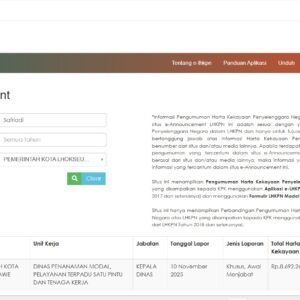 LHKPN Kepala DPMPTSP dan Naker Lhokseumawe Safriadi