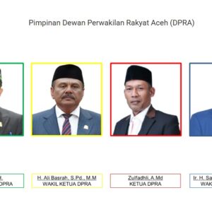 Harta kekayaan Pimpinan DPRA 2024 2029