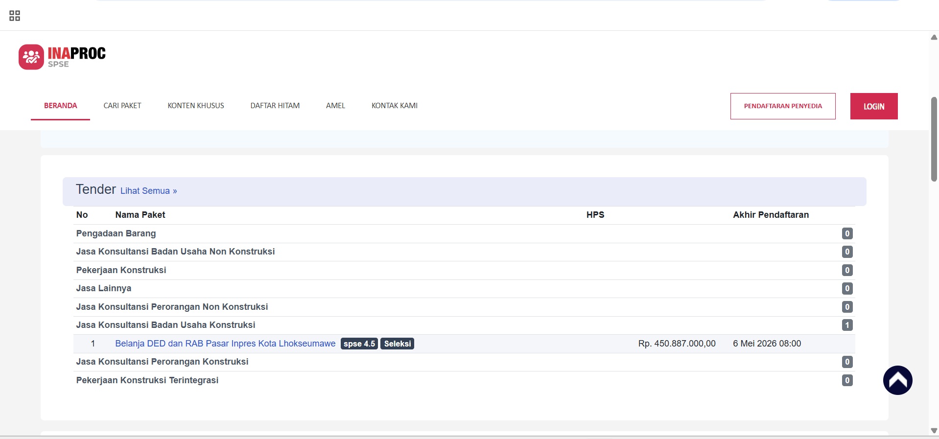 Tangkapan layar INAPROC SPSE Kota Lhokseumawe Kamis 30 April 2026